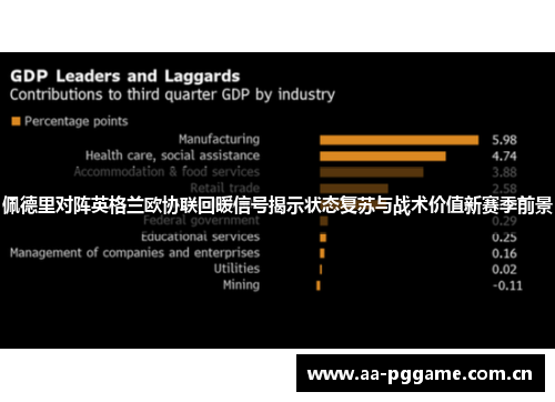佩德里对阵英格兰欧协联回暖信号揭示状态复苏与战术价值新赛季前景 佩德里对阵英格兰欧协联回暖信号揭示状态复苏与战术价值新赛季前景